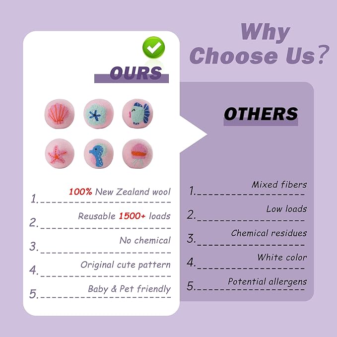 Wool Dryer Balls XL Size 6 Pack - Fun Dryer Balls with Ocean Pattern Cute Dryer Balls Laundry Reusable Anti Static Handmade New Zealand Wool Balls (Cute Ocean Pattern)