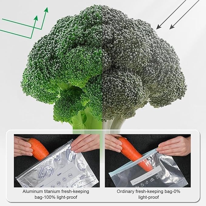 30 Pcs Reusable Aluminum Foil Sealable Storage Bags, 2025 New Resealable Vacuum Zipper Pouches for Food, Stand Up Foil Sealable Bags with Label and Zip Lock for Vegetable Fruit Meat (3 Size)