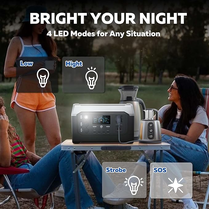 Portable Power Station with 100W Solar Panel,1024Wh LiFePO4 Battery, 1600W AC Outlets (2600W Surge),Solar Generator for Outdoor Camping Outages RV Travel Home Backup Power