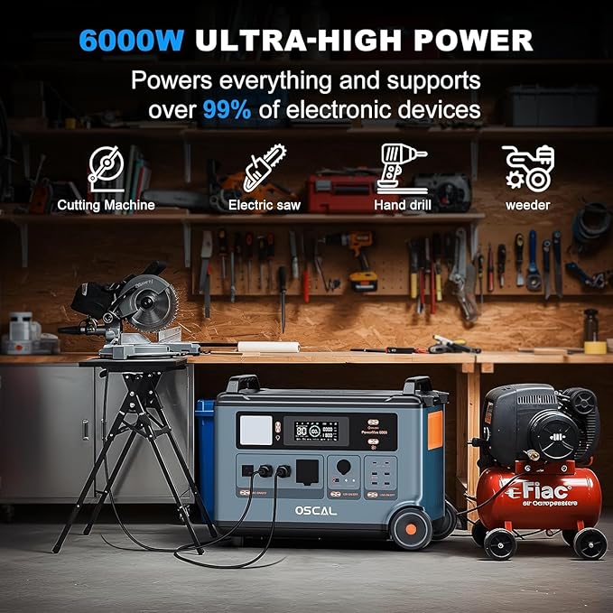 OSCAL PowerMax 6000 Solar Generator with 4x500W Solar Panel, 120V/240V Split Phase Voltage 6000W AC Outlets (9000W Peak), 2200W AC Charging/2400W PV Charging for Home, Emergency, Bank Battery Backup