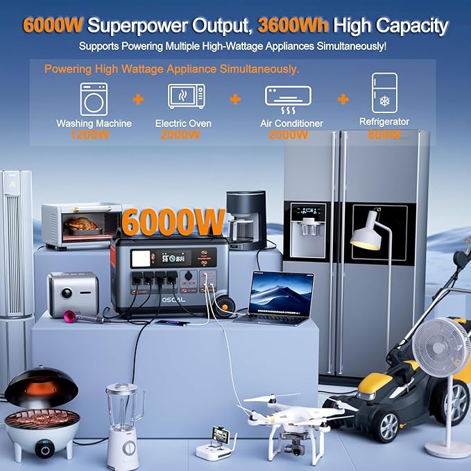 OSCAL 6000W(with 4x500W Solar Panel) Portable Power Station.