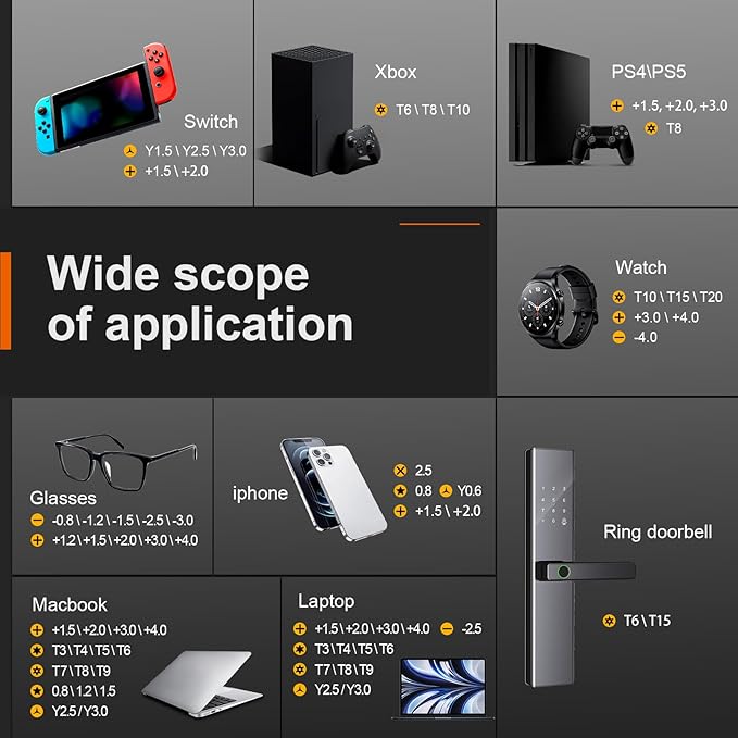 JOREST 40Pcs Small Precision Screwdriver Set with Torx Triwing Phillips, Mini Repair Tool Kit for Macbook, Computer, Laptop, PC, iPhone, PS5, Xbox, Switch, Glasses, Watch, Ring Doorbell, Electronics