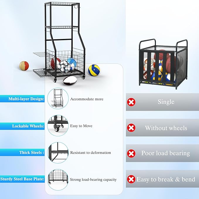 Sports Equipment Garage Organizer,Garage Ball Storage Rack for Sports with Wheels-Upgraded 3 Layers Sports Organizer Rack Outdoor Basketball Racks for Balls with Holder and Hooks