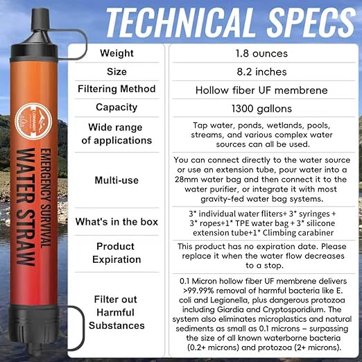 Emergency Water Filter Straw, Personal Survival Water Filtration System, Water Purifier, Outdoor Survival Gear and Equipment for Hiking Camping Accessories Cycling Fishing Preparedness (3PCS)