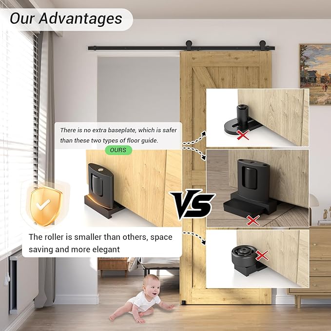 Sliding Barn Door Floor Guide 2 Packs Bottom Adjustable Roller Guides Wall Mounted Black