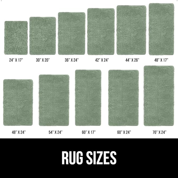 GORILLA GRIP Bath Rug Mat 30x20, Soft Absorbent Chenille, Quick Dry Microfiber Mats, Rubber Backing Washable Shower Floor Rugs, Bathmat Runner, US Designed Bathroom Home Decor Accessories Sage Green