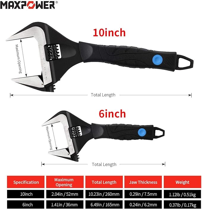 MAXPOWER Stubby Adjustable Wrench Deep Jaw Wide Opening, 6-Inch and 10-Inch Plumbing Wrench Set with Kitbag
