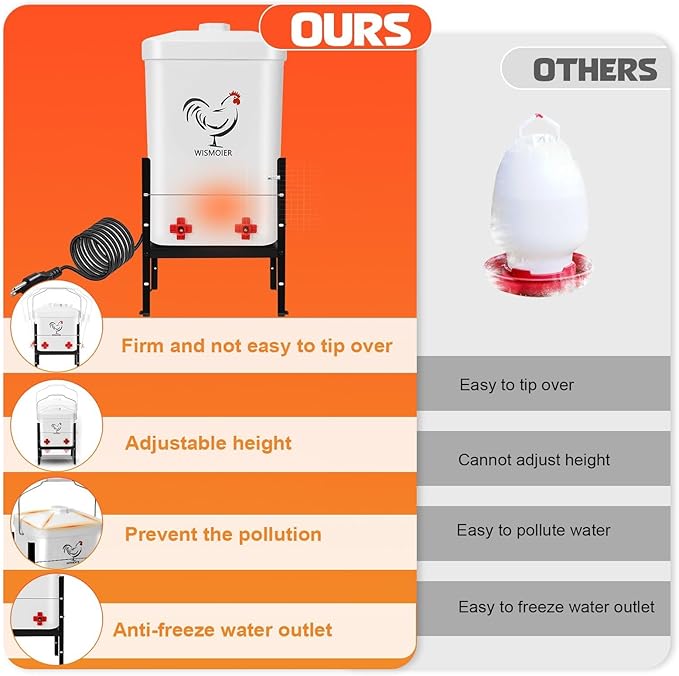 3 Gallon Heated Chicken Waterer for Winter Automatic Chicken Water Heater,Adsjustable Height Anti-Freezing Poultry Watering System，White 9 in x 7.1 inch x 13.7in