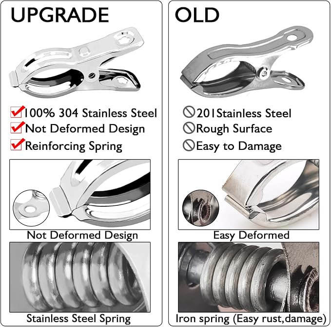 BESTEEL Upgraded 100 PCS Garden Clips, Greenhouse Clamps 100% Stainless Steel Heavy Duty Greenhuose Clips for Netting - Strong Grip to Hold Down Shade Cloth or Plant Cover on Garden Greenhouse Hoops