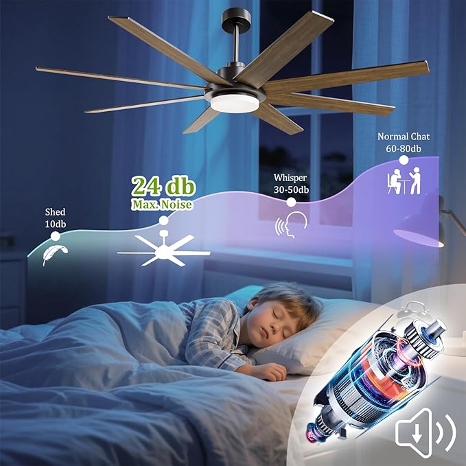 72 Inch Ceiling Fans with Lights and Remote, Outdoor Indoor Black LED Big Ceiling Fan Reversible 24db Quiet DC Motor, 6 Speed 3CCT Dimiable, Modern Ceiling Fans for Patios Living Room Farmhouse Garage