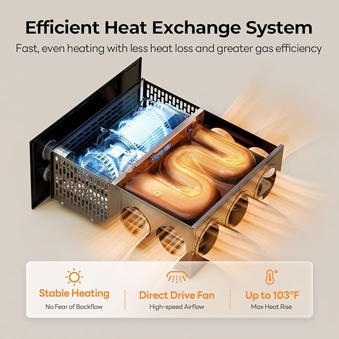 FOGATTI RV Furnace 25,000 BTU Efficient - Reliable Spark Ignition RV Heater for Camper, Motorhome & Travel Trailer