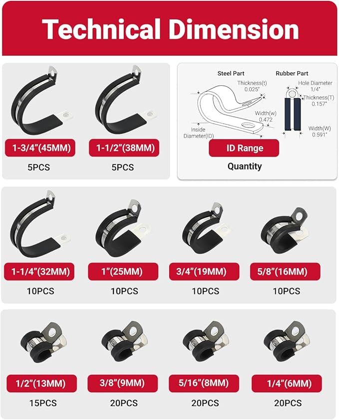 125PCS Cable Clamps Assortments Kit, 10 Sizes from small hose clamps 1/4", 3/8" to 5/8" & 1-3/4" large Stainless Steel Rubber Coated Insulated Cable Clamps for Metal Wire, Cable, Pipe, Hose,Fuel line