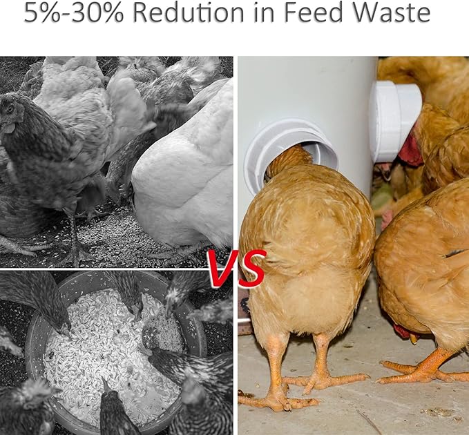 DIY Chicken Feeder Rain Proof Poultry Feeder Port Gravity Feed Kit for Buckets, Barrels, Bins, Troughs