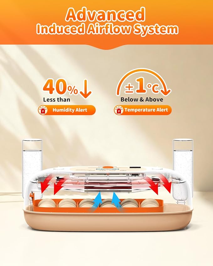 Egg Incubator for 24 Chicken Eggs with Automatic Turner, Digital Temperature Control & Humidity Display, Candler, Poultry Hatcher for Chicken, Duck, Quail, Birds (Orange)