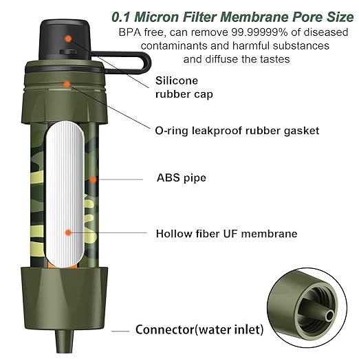 Water Filter Straw - Portable Emergency Water Purifier, Personal Water Filtration System, Reusable Straw Water Filter - Outdoor Survival Gear for Hiking, Camping Accessories and Travel (5pcs)