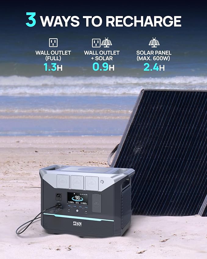 Portable Power Station 1800W (Surge 3000W), 1382.4Wh LiFePO4 Battery Generator, Fast Charging Solar Generator for Camping & RVs, Off-Grid Power Outage, Home Emergency Backup