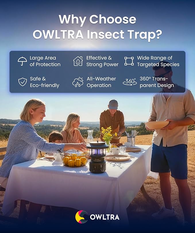 OWLTRA OMT-L20 Indoor & Outdoor Electric Insect Trap, Catcher & Killer Lamp for Mosquitoes, Biting Flies, Wasps, Moths, Sink Bugs, No-See-Ums and More with Light Attraction and Fan Suction, Gray