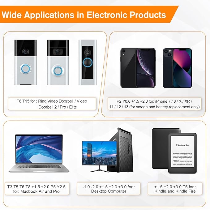 JOREST 24Pcs Small Precision Screwdriver Set with Torx T5 T6 T8 T9, Y00, Star P5, Mini Repair Tool Kit for Macbook, Computer, Laptop, iPhone, PS4 PS5, Xbox, Switch, Eyeglasses, Watch, Ring Doorbell