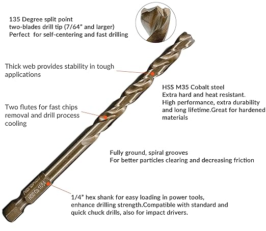 NordWolf 21-Piece M35 Cobalt Drill Bit Set for Stainless Steel, Hard Metals & Cast Iron, Jobber Length with 1/4" Hex Shank, SAE Sizes 1/16" to 1/2" in Storage Case