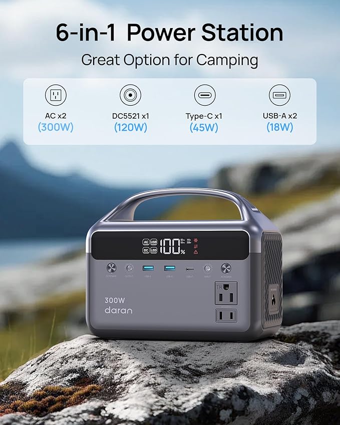 Portable Power Station, 300W Surge 600W 192Wh(60,000mAh) Compact Power Bank with 110V Sine Wave Outlet, LiFePO4 Battery for Home Emergency, Camping, Travel, CPAP & Outdoor Electronics(Solar Optional)