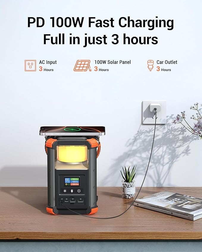 BLAVOR Portable Power Station 64,000mAh, 236.8Wh Outdoor Generator, 100W+65W USB C Two-Way Fast Charging Small Generator, 15W Wireless Power Bank with Camping Lantern for Camping, and Home Emergencies