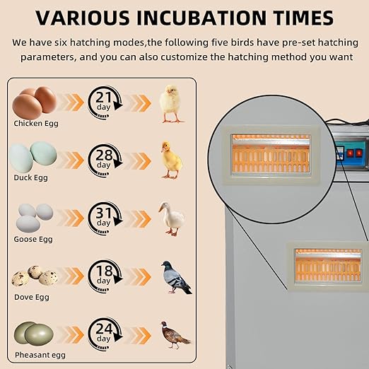 XKV 176 Eggs Incubator with Automatic Egg Turning,Temperature Humidity Control,Automatic Digital Egg Hatcher,for Chick,Duck,Poultry,Industrial Brooding Machine Chicken Incubator for Farm,Home,Indoor
