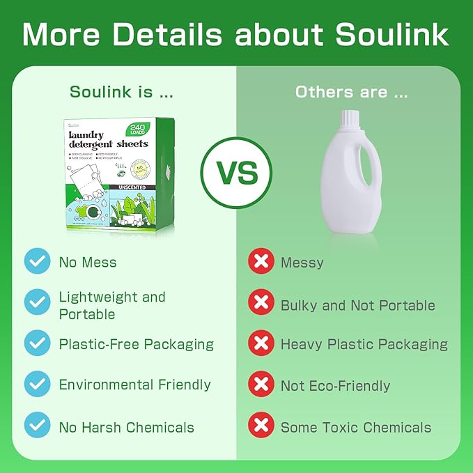 Soulink Laundry Detergent Sheets Unscented 240 Loads，Eco Friendly Detergent Sheets for Travel & Home - No Plastic Jug Liquidless Soap Strips, Plant-based, Hypoallergenic. Safe for Sensitive Skin