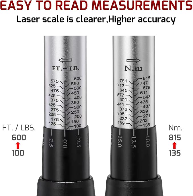 3/4-Inch Drive Click Torque Wrench, Dual-Scale Adjustable Torque Wrench Set with a Hex Key 100-600ft.lb / 135-815Nm