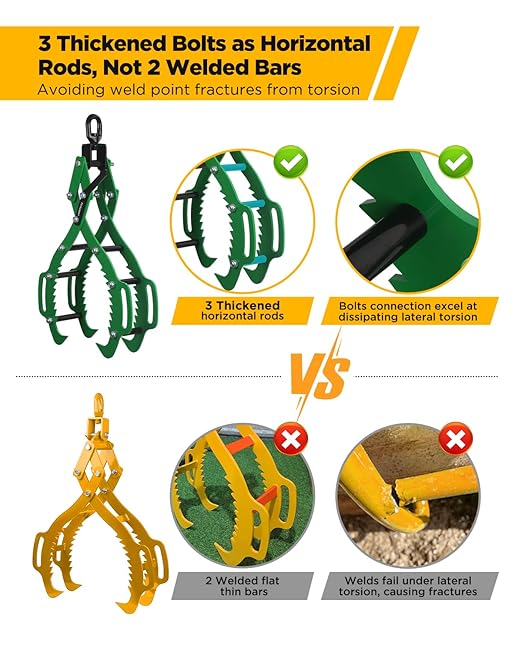 26 in Log Lifting Tongs, Log Grapple Hook with Handle, Upgraded Timber Claw Hooks as Log Handling Tools for Dragging and Lifting Logs as Tractor, ATVs, Trucks Accessories (4 Claws - 26‘’)