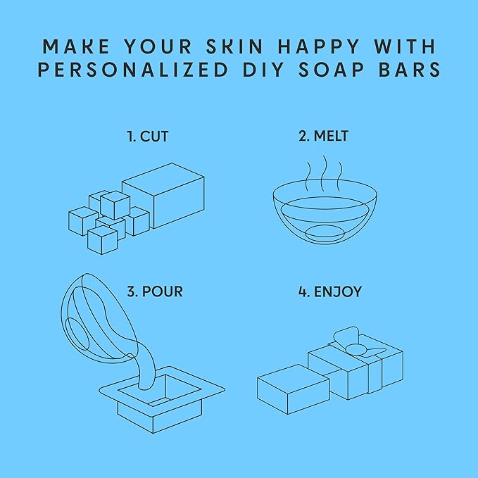 5Lb Goat Milk Soap Base - SLS/SLES Free, No Palm Oil, Organic - Melt and Pour Goats Milk Soap Making Supplies - All Natural, Gentle on Skin, Moisturizing, Perfect for DIY Projects