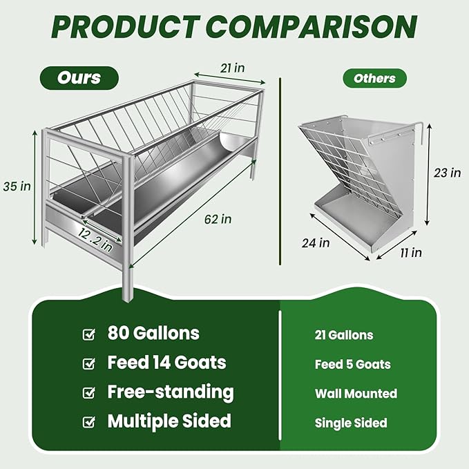 Hay Feeder Goat, 90 Gallon Large Capacity Goat Hay Feeder, Hay Rack for Goats, Sheep, Horse, Detachable Grain Tray, Easy Assembly in Farm (Stainless Steel)