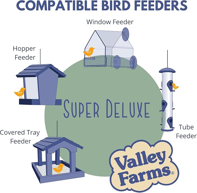 Valley Farms Super Deluxe Wild Bird Food for Outside feeders - 0% fillers - Loads of Sunflower Seed - w/Peanut kernels -Feed More Birds w/Less Seed (4 LBS)