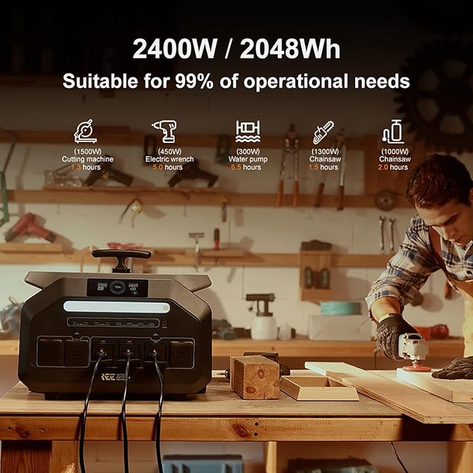 IEE 2400W Portable Power Station P2400 (5000W Peak), 2048Wh Solar Generator, 1800W AC Charging, AC Outlets x 4, LiFePO4 Battery Power Station for Home Backup, Power Outage, Camping, RV, Emergencies