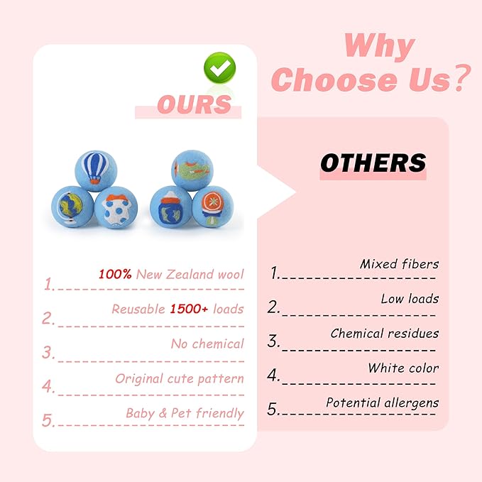 Wool Dryer Balls XL Size 6 Pack - Fun Dryer Balls with Ocean Pattern Cute Dryer Balls Laundry Reusable Anti Static Handmade New Zealand Wool Balls (Travel Pattern)