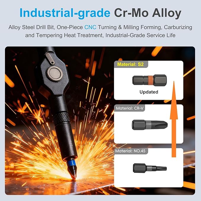 24 in 1 Magnetic Ratchet Screwdriver Set, Magnetic DIY Multi Bit Ratcheting Screwdriver Set, Removable Self-Assembly Portable Repair Tool kit for PC Mobile/Watch/Electronics/Bicycle