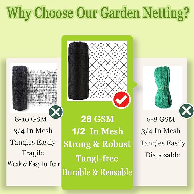 MEANCHEN Bird Netting 15x40 Ft, 1/2ln Mesh Heavy Duty Garden Netting for Plants, Fruit Trees, Vegetables Extra Strong Woven Mesh Netting Fencing, Against Birds, Deer, Poultry