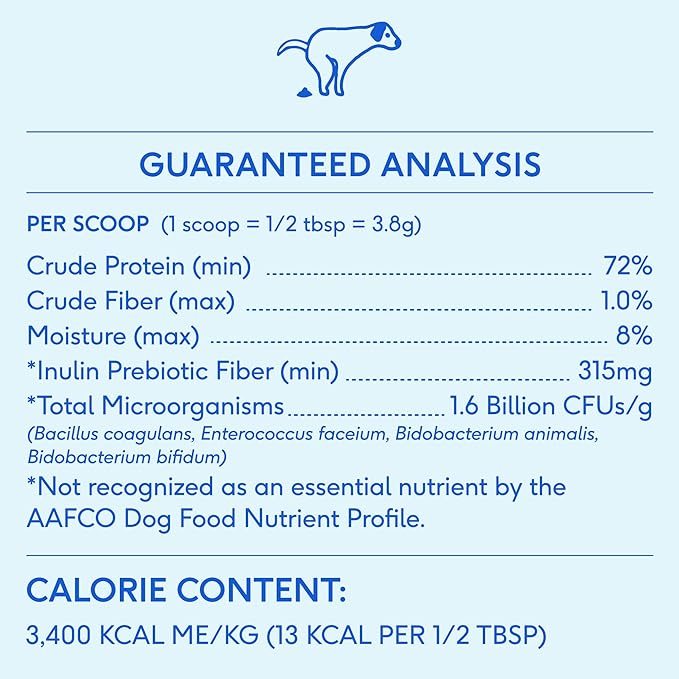 Native Pet Goat Milk Powder for Dogs (60 Scoops) & Probiotics for Dogs (30 Scoops) - Probiotics Powder for Digestive Health, Gut Support, & Immune Boost - Organic Goat Milk Powder