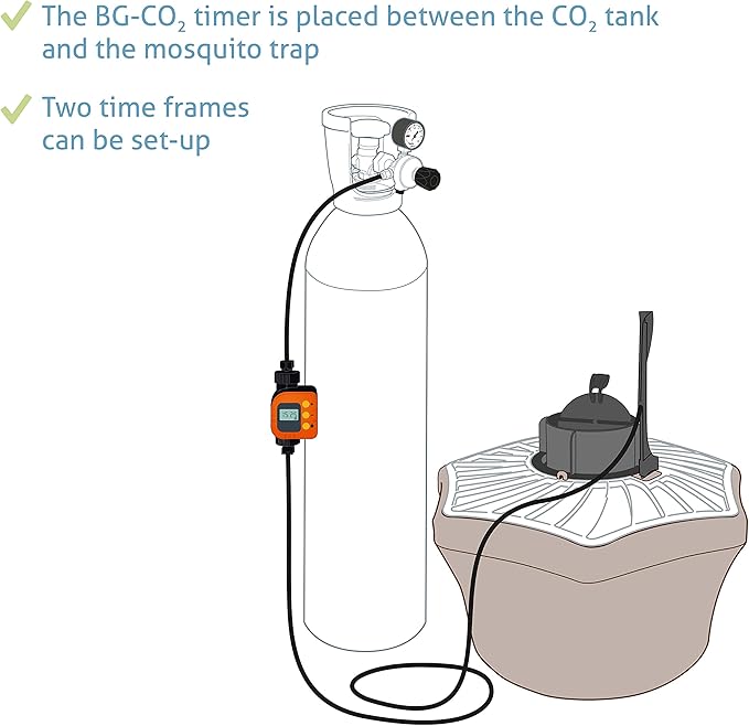 Biogents BG-Mosquitaire CO2 Timer for Mosquito Traps – Adjustable Timer for CO2 Release – Enhances Mosquito Catch Rate – Ideal Accessory to Reduce CO2 Consumption - Manage Multiple Traps Together