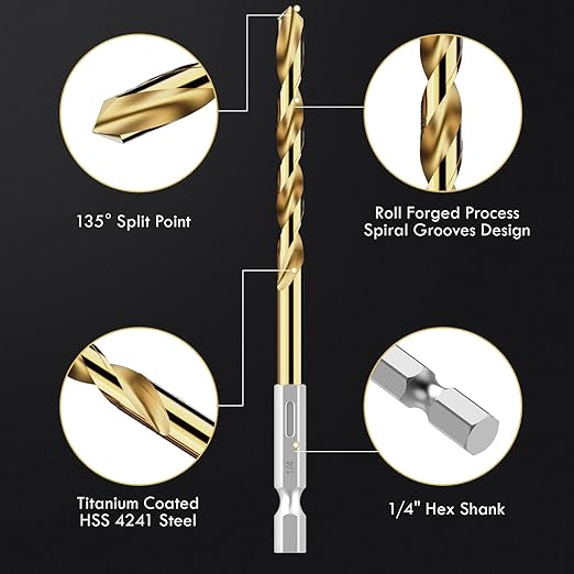 Hex Shank Drill Bit Set, 19Pcs Titanium Twist Drill Bit for Sheet Metal, Wood, Plastic, Quick Change Design (1/16" - 1/4")