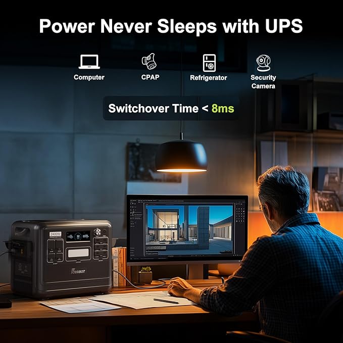 FOSSIBOT Portable Power Station F2400,2048Wh LiFePO4 Battery with 6×2400W(Surge 4800W),1.5H Fast Full Charging with LED Flashlight,Solar Generator for Home Use Camping RV Emergency