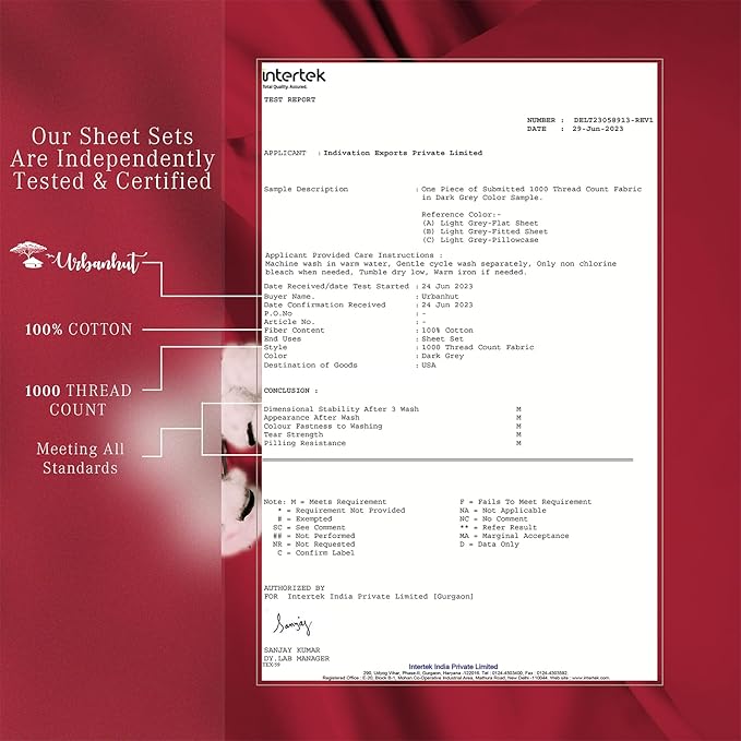URBANHUT 1000 Thread Count Queen Bed Sheets Egyptian Cotton Sheet Set, Long Staple Soft & Breathable, 4 Pc Bed Sheet Sets, Luxury Hotel Sateen Sheets Fits 16" Deep Pocket - Burgundy