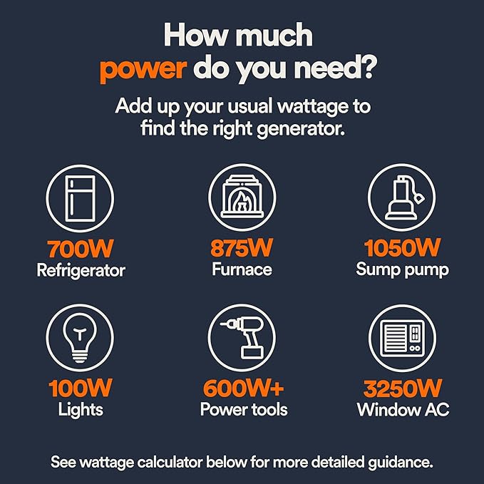 Generac 8,125 Starting Watt Portable Gas Generator - Includes Extension Cord - Home or RV Ready - Quiet, Long Runtime, Emergency Power - 49-State Compliant