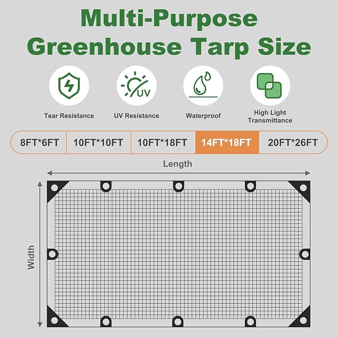 18 Mil Greenhouse Cover, 14x18 FT Clear Heavy Duty Greenhouse Tarp, UV Resistant Waterproof Green House Plastic Covering with Grommets for Garden, Farms, Nursery