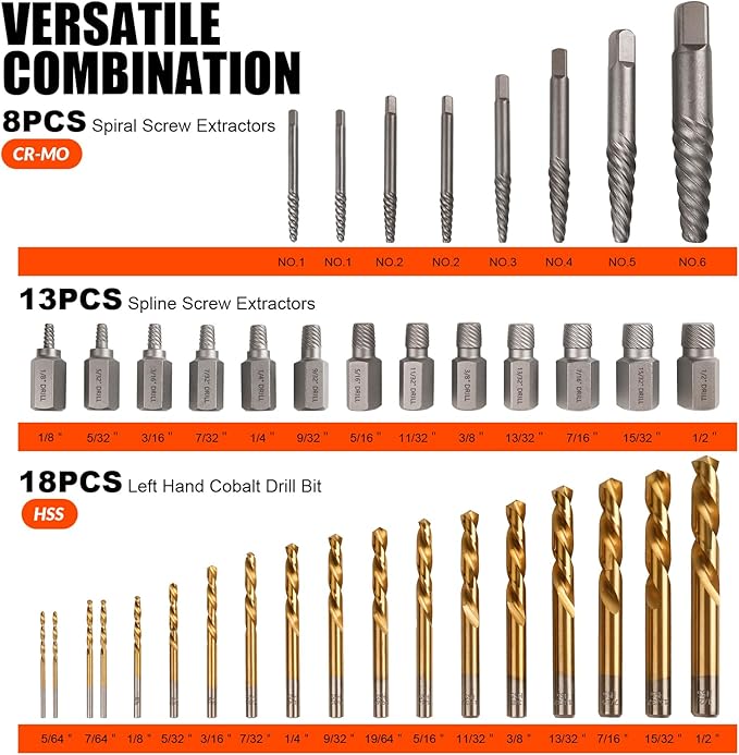 72pcs Bolt Extractor Kit for Men's Gift, Easy Out Screw Extractor Set, Lug Nut Removal Tool with Left Hand Drill Bit Set for Removing Damaged, Frozen, Rusted, Rounded-Off Bolts, Nuts & Screws