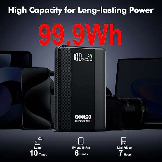 GOOLOO Discovery 100 Portable Power Station, 99.9Wh Portable Generator with Lithium Battery and 100W Peak AC Outlet, 1-Hour Fast Charging Power Bank for Camping and Home Backup