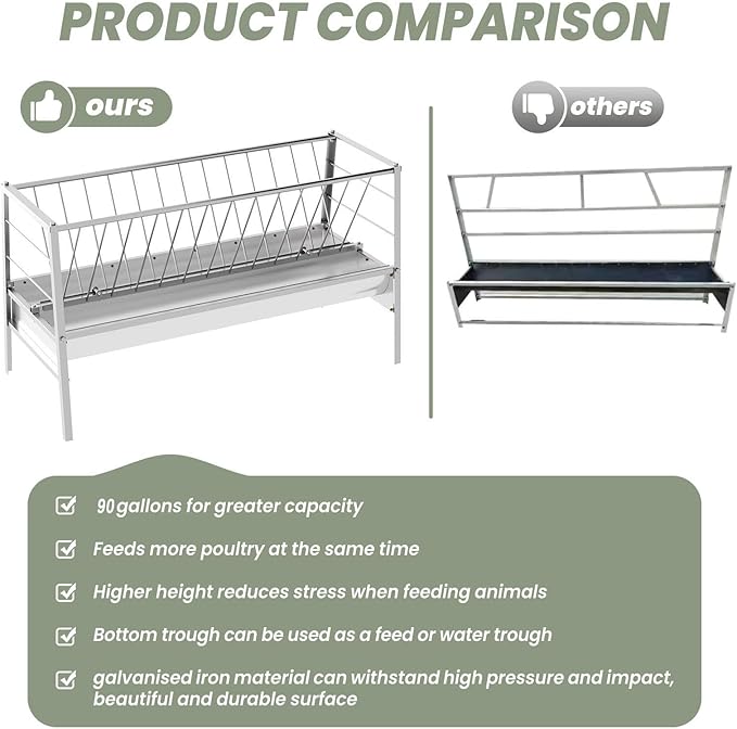 2-in-1 Goat Hay Feeder, Galvanized Steel Livestock Hay Feeder with 30 Gallon Feeding Pan, Detachabe Hay Rack for Sheep, Cow & Horse, Easy to Assemble, Silver