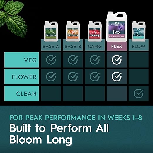 Flex PK-Booster Quart | High-Concentration Phosphorus & Potassium Supplement with Chelated Micronutrients for Enhanced Flowering