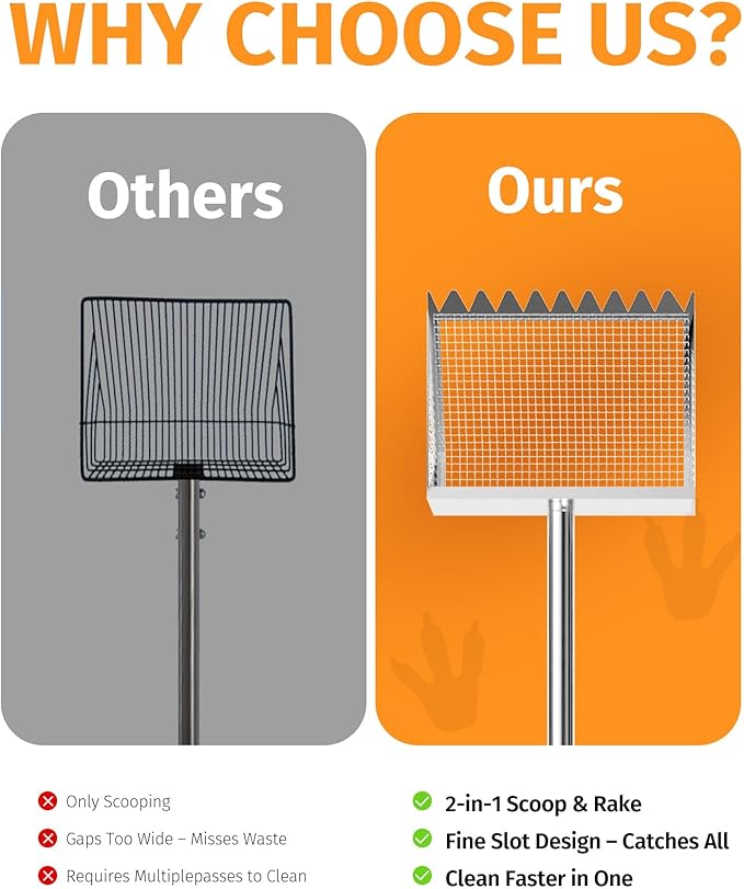 Chicken Poop Scooper and Rake – 2-in-1 Metal Litter Sifter for Chicken Coops, Sand, and Runs with 22–62" Adjustable Handle, Heavy-Duty Cleaning Tool for Chicken and Duck