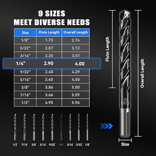 1/4" Triple Spiral Flute Cobalt Drill Bit Set (Pro - TiAlN Coated), Metal Drill Bit Set for Steel, Hardened Metal, Stainless Steel, 10-Piece with Index Storage Case