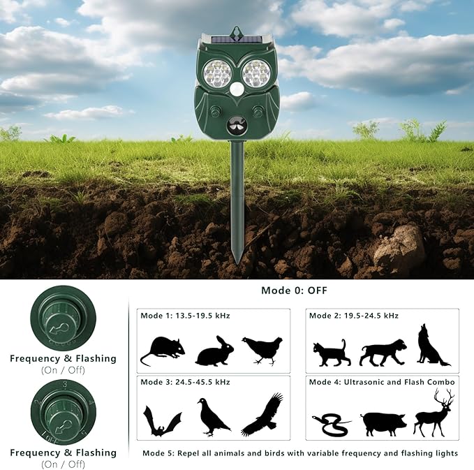 2 Pack 2025 Upgraded Solar Ultrasonic Animal Repellent Outdoor – Motion Activated Deer, Squirrel, Cat, Raccoon, Dog & Bird Deterrent with Multi-Frequency LED Strobe & Ultrasonic Sweep for Yard Garden